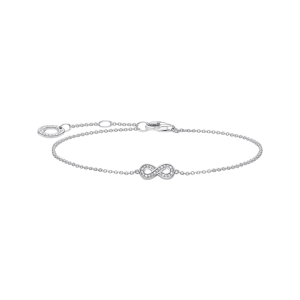 Thomas Sabo