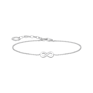 Thomas Sabo